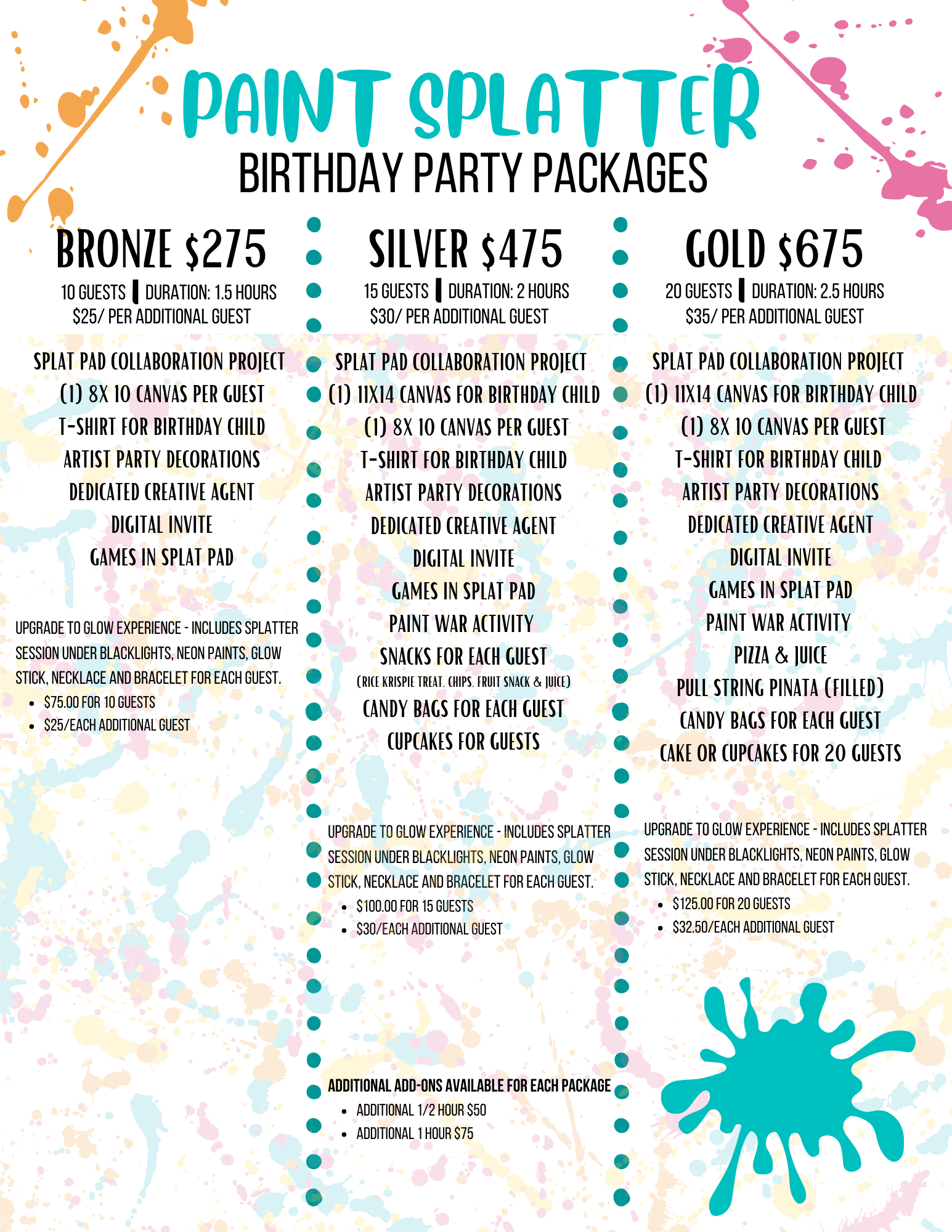 Kids Party Package (Paint Party Theme) – B1ack By Design LLC